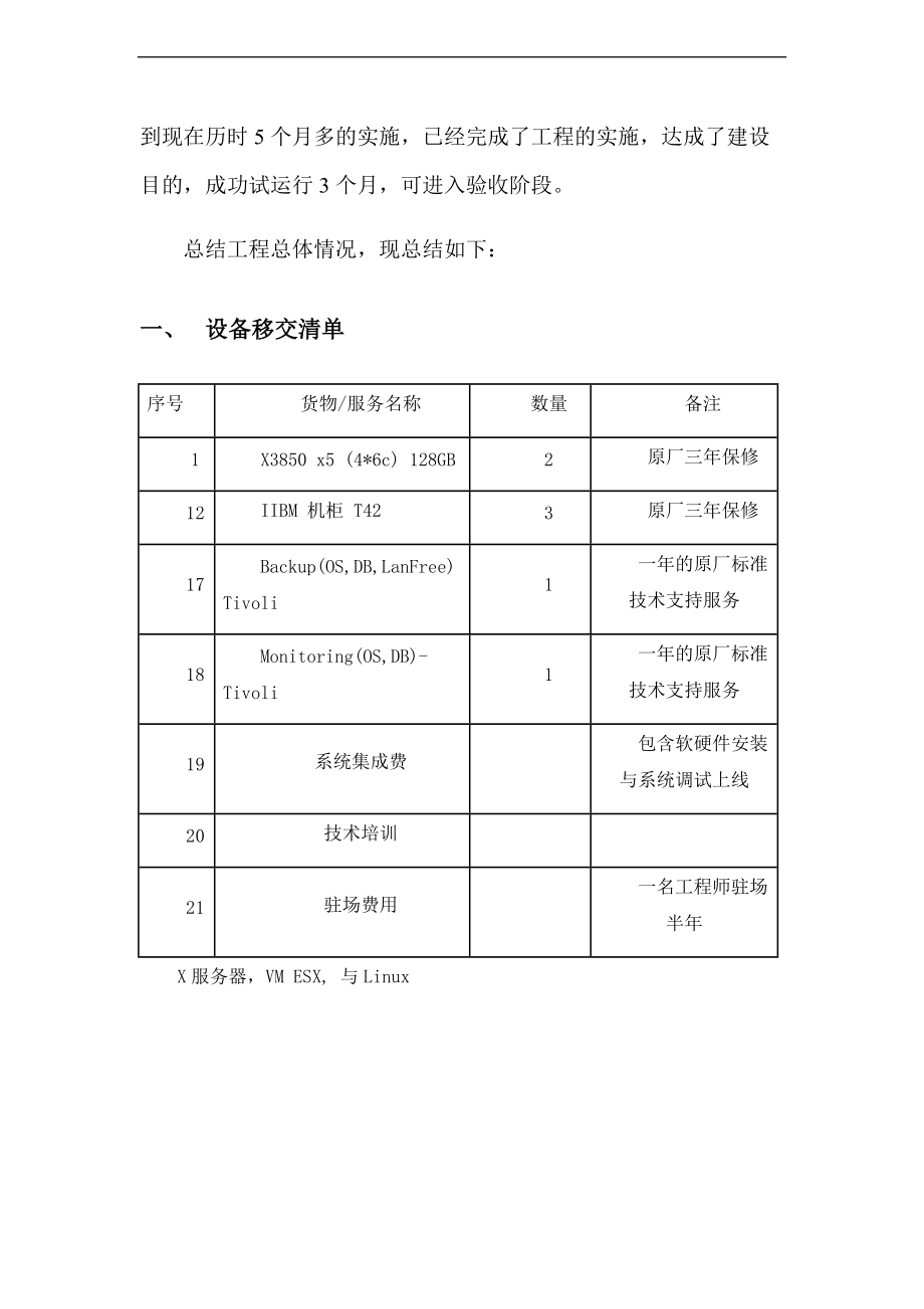 IT系统集成项目完工报告材料.doc_第2页