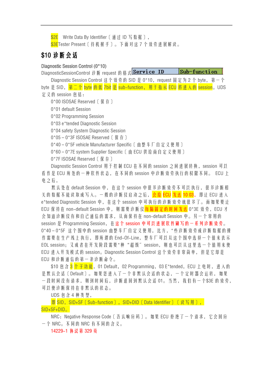 UDS最全内容总结.doc_第3页