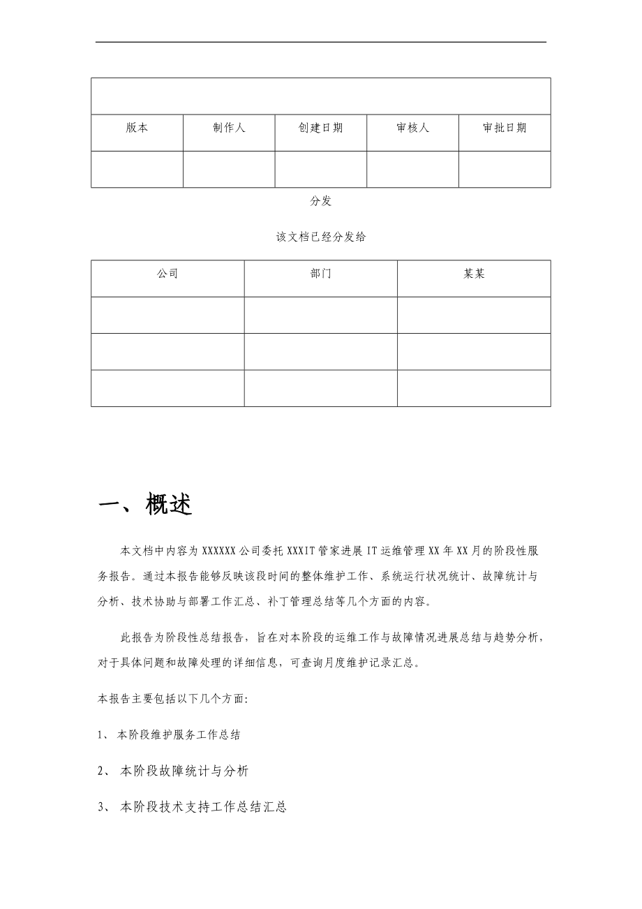 IT运维服务地报告材料.doc_第2页