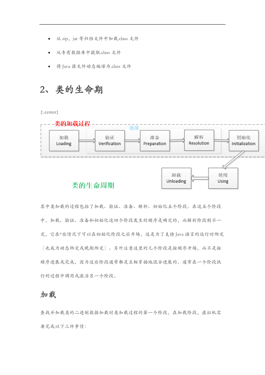 jvm系列一java类的加载机制.doc_第2页