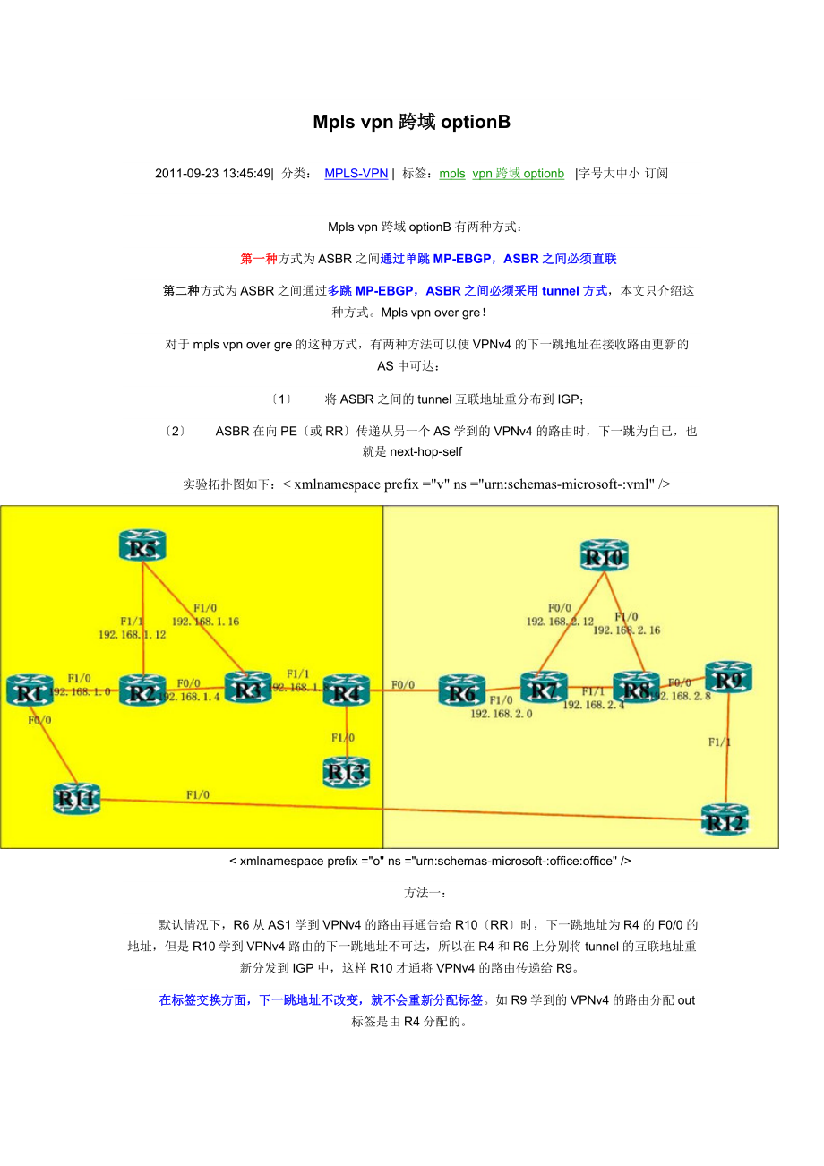 Mplsvpn跨域optionB第二种方式.doc_第1页