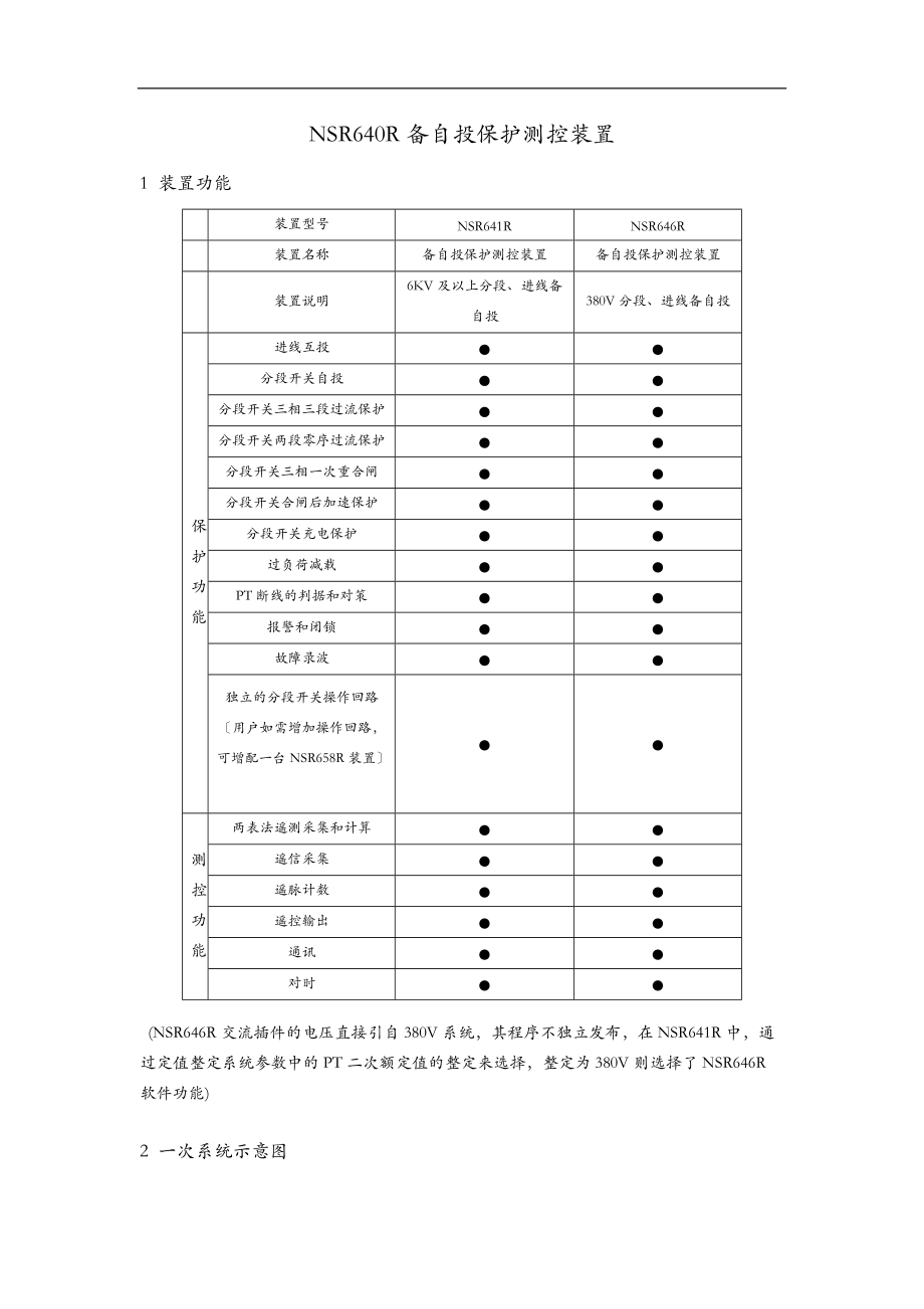 NSR641R备自投保护测控装置v59.doc_第1页