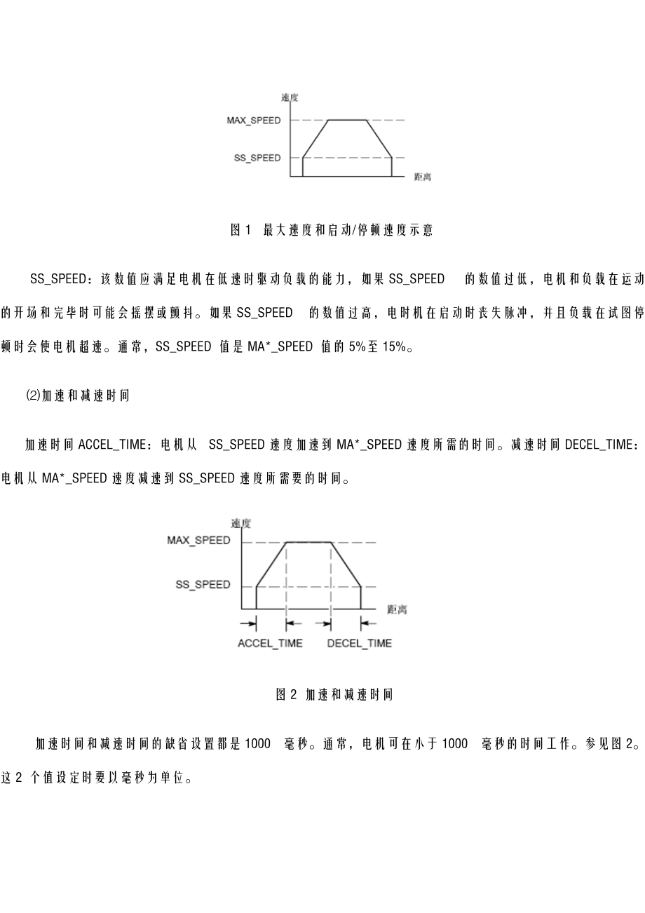 s7-200控制伺服电机总结要点.doc_第3页