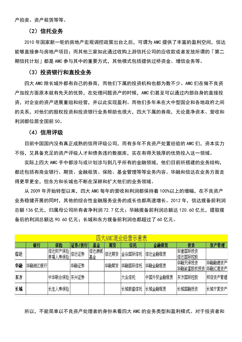 中国四大资产管理系统公司管理系统.doc_第3页