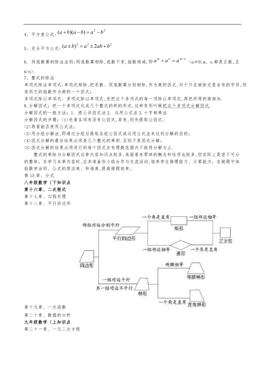 人版初中数学各册知识框架图.doc_第2页