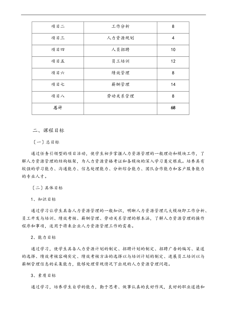 人力资源管理系统实施性课程实用标准.doc_第2页