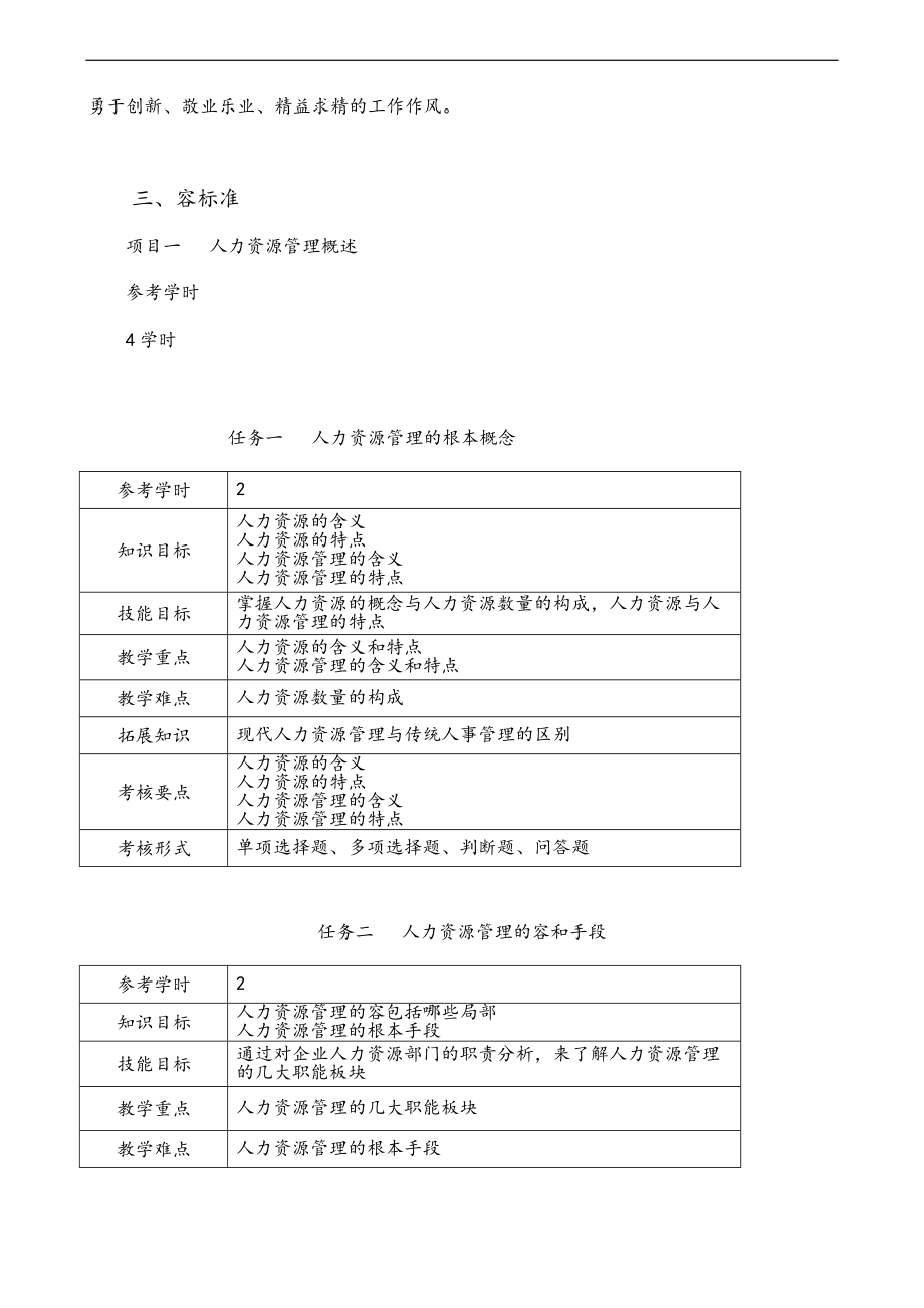 人力资源管理系统实施性课程实用标准.doc_第3页