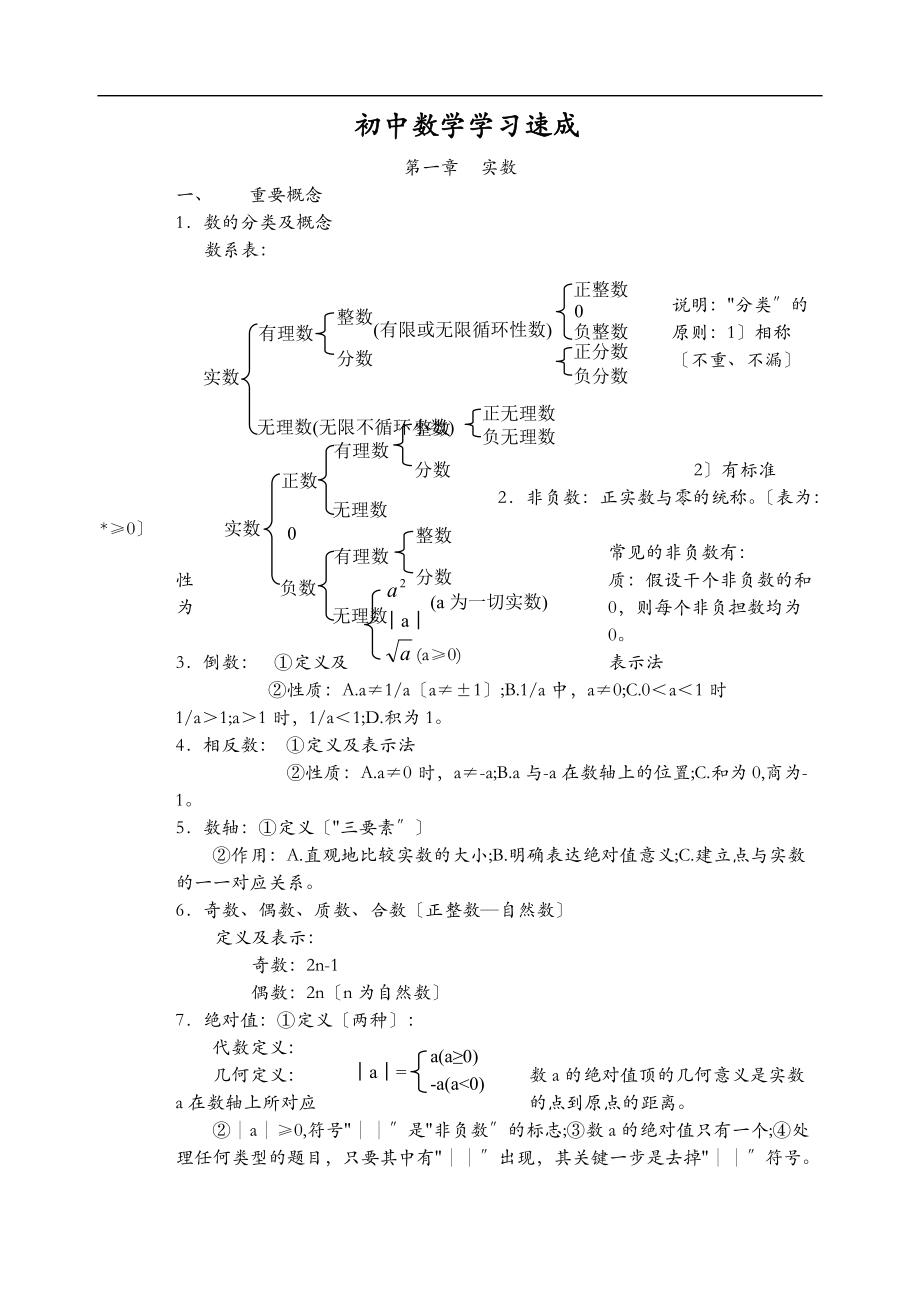 初中数学学习速成.doc_第1页