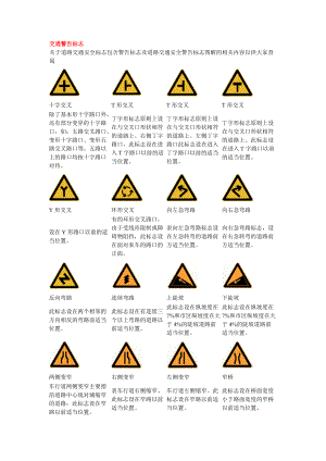 交通警告标志考驾照的童鞋们快来看啊.doc