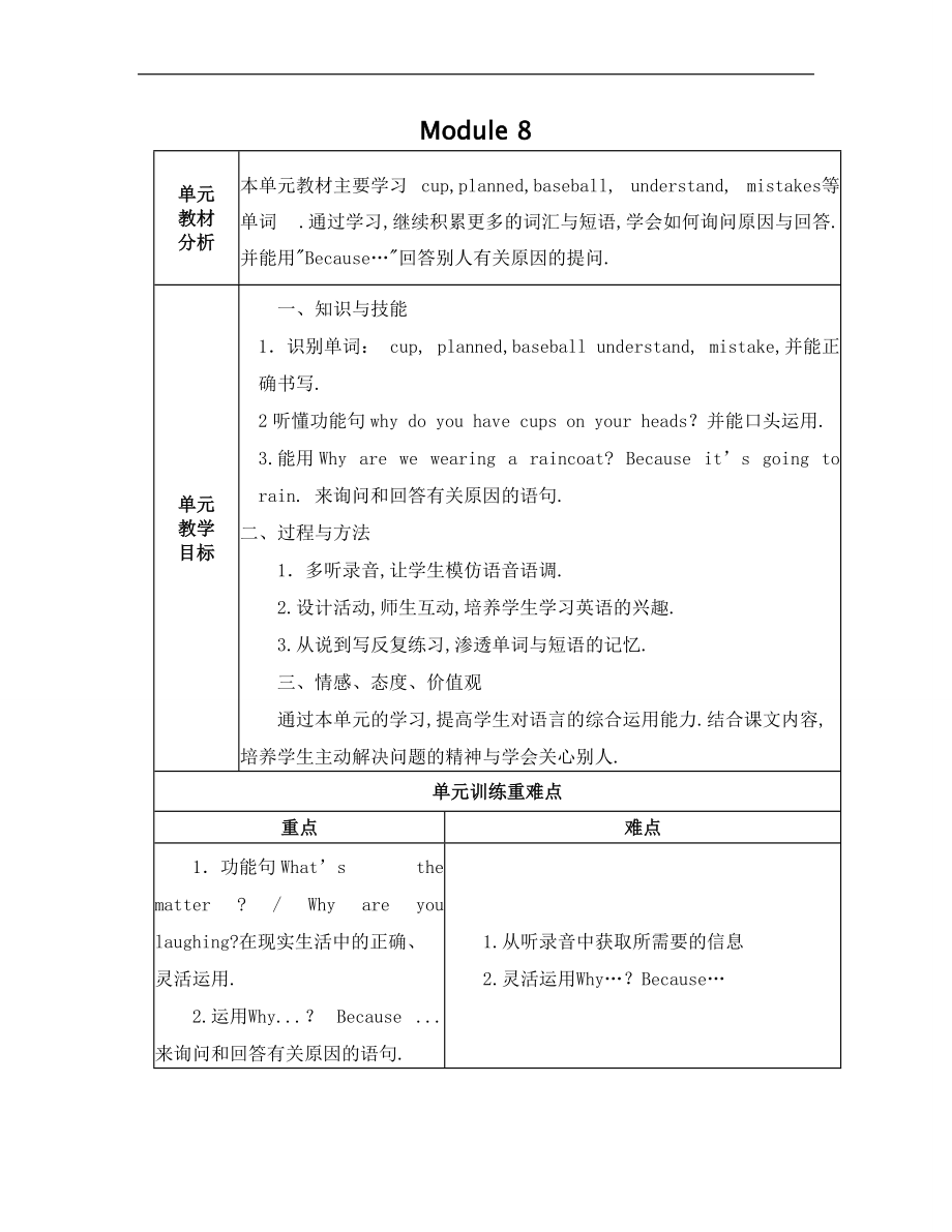 六级英语第八模块.doc_第1页