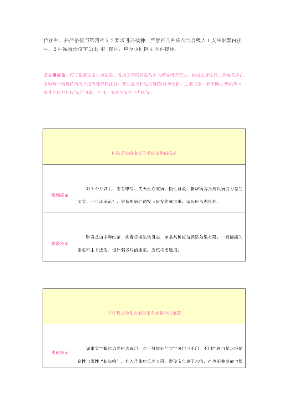 关于某第一类疫苗与第二类疫苗.doc_第3页