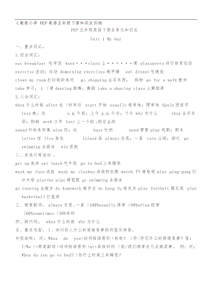 人版小学PEP英语五级下册知识点归纳.doc