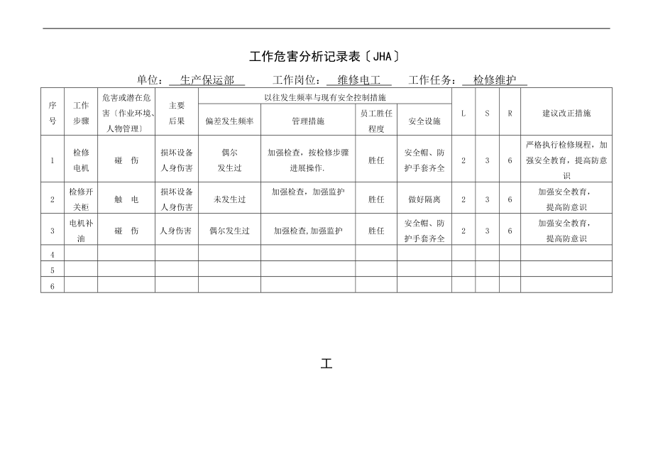 作业精彩活动指导应用指导应用清单风险评价与衡量记录簿表格.doc_第2页