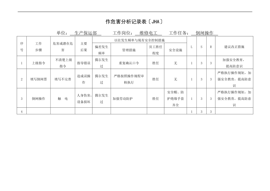 作业精彩活动指导应用指导应用清单风险评价与衡量记录簿表格.doc_第3页