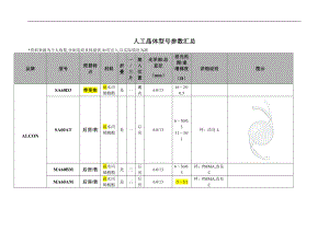 人工晶体型号参数汇总.doc