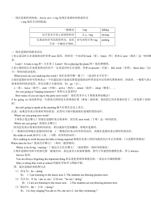 初中现在进行时讲解练习及问题详解.doc