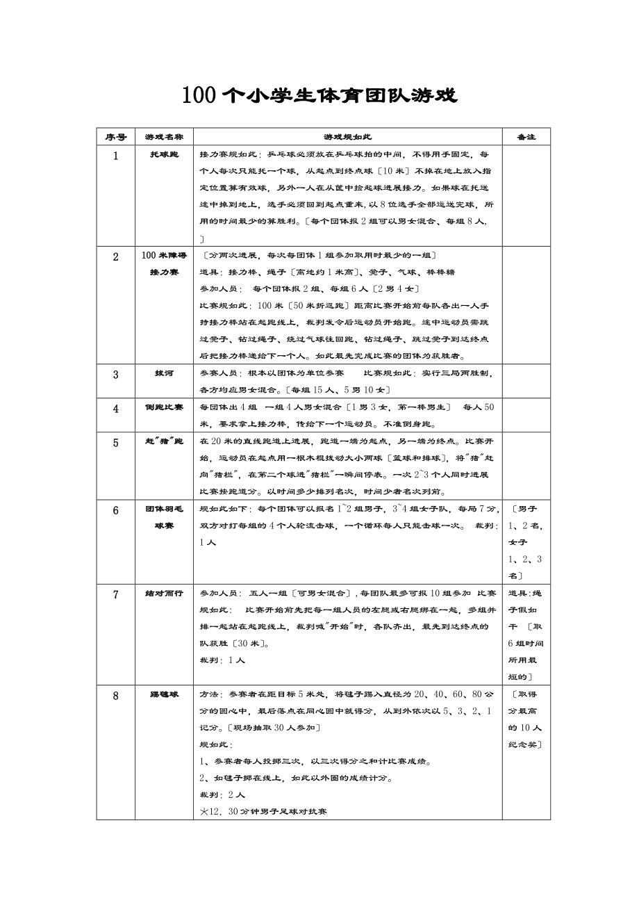 全面100个小学体育游戏.doc_第1页