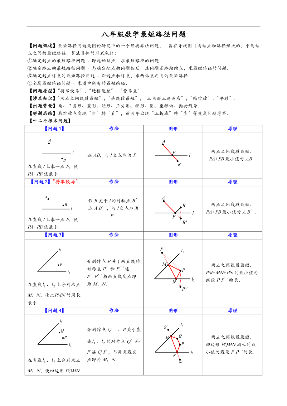 八级下学期专题培优.doc_第1页