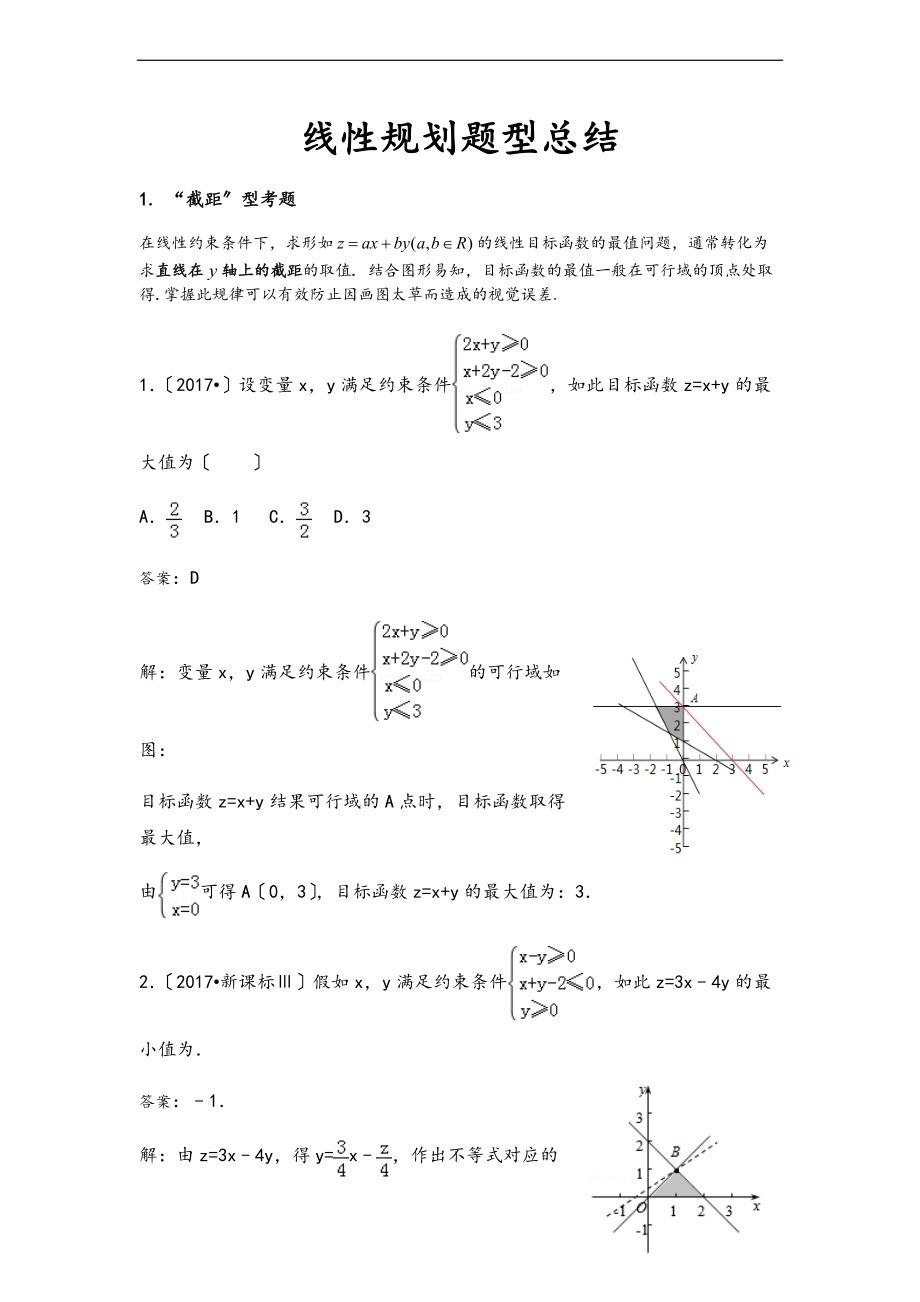 全面线性规划题型总结材料.doc_第1页