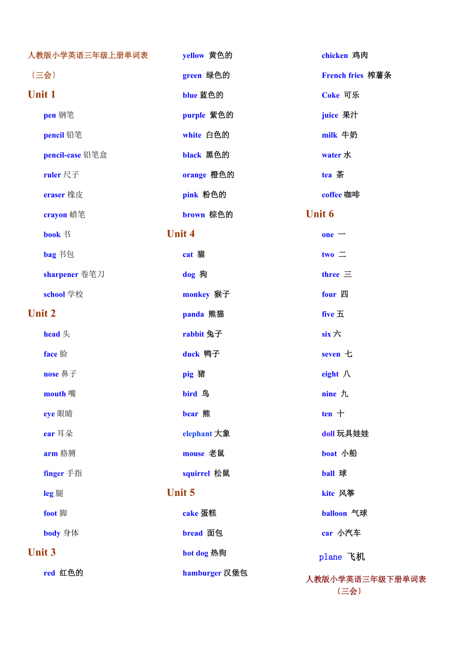 人教版小学英语三级上册单词表好.doc_第1页