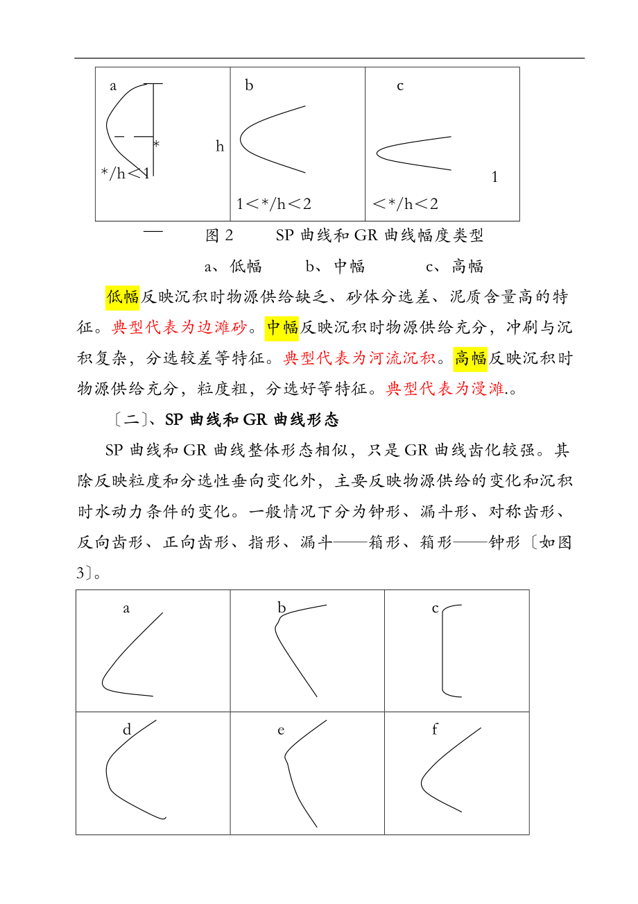 利用SP曲线及GR曲线分析沉积相.doc_第3页