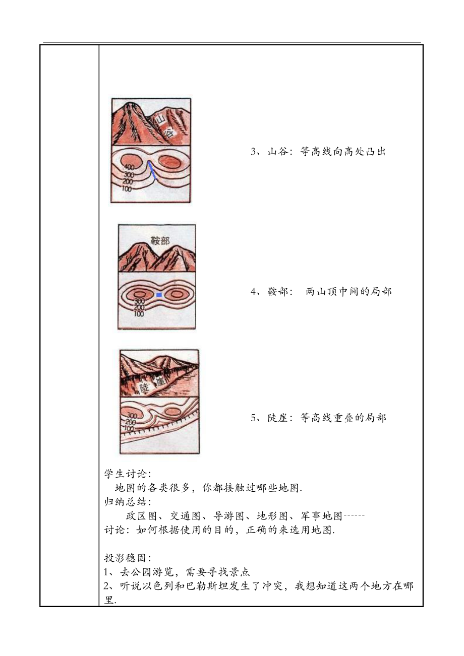 地形图课时集体备课.doc_第3页