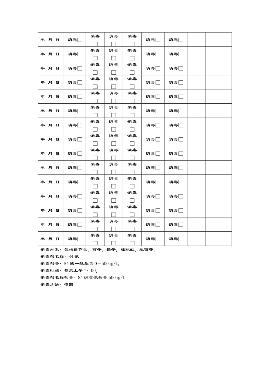 卫生保健室卫生消毒记录簿表格.doc_第2页