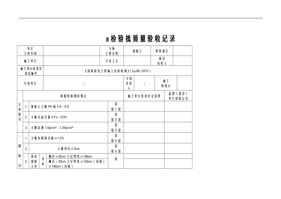 园林绿化工程验收单范表国家标准.doc_第1页