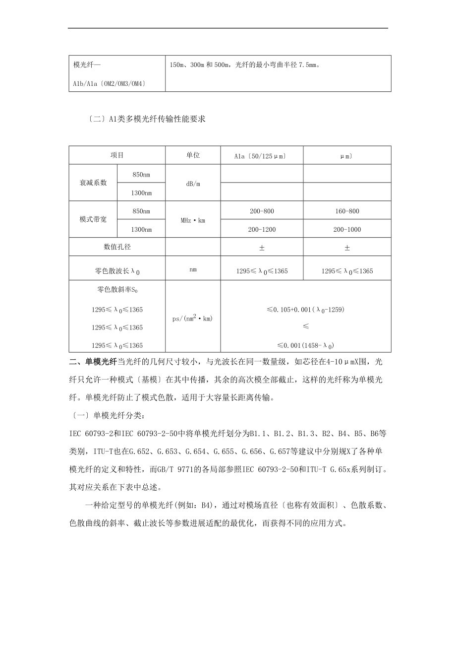 单模和多模光纤地特点和应用.doc_第3页