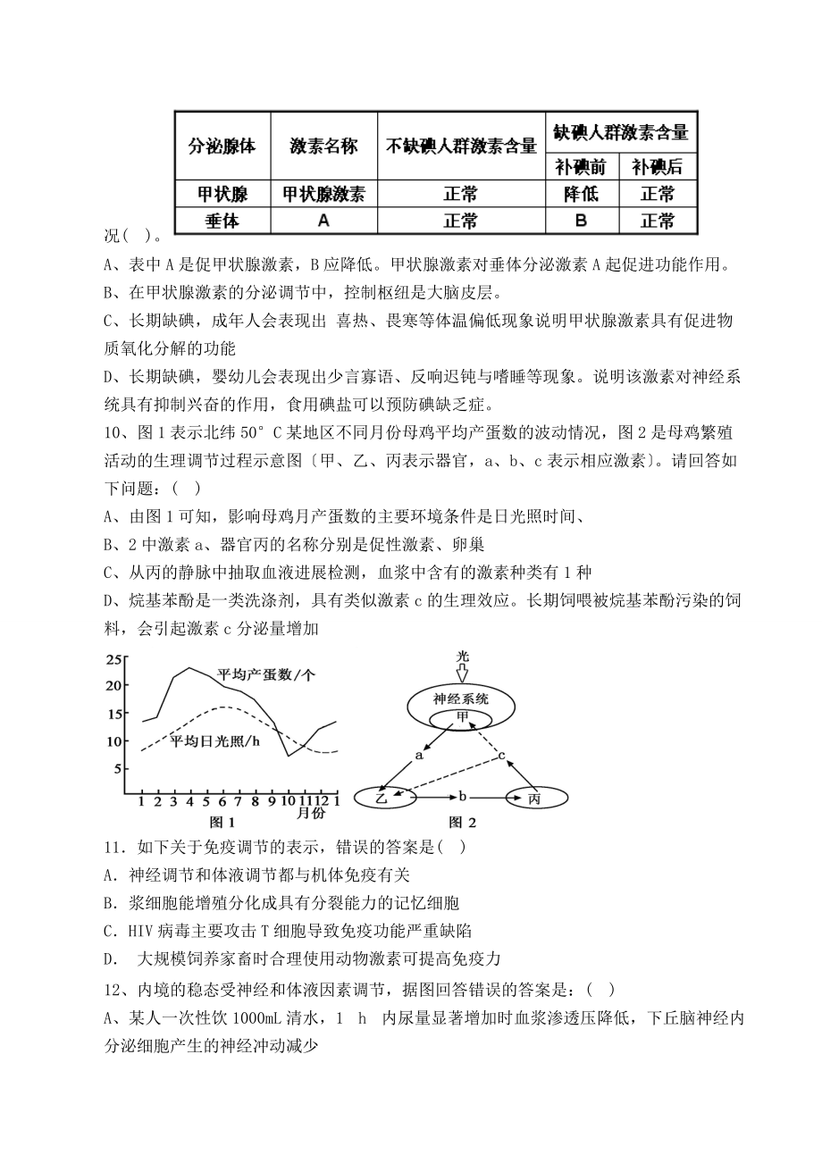 单元检测一人体地内环境稳态和生命精彩活动调节附问题详解.doc_第3页