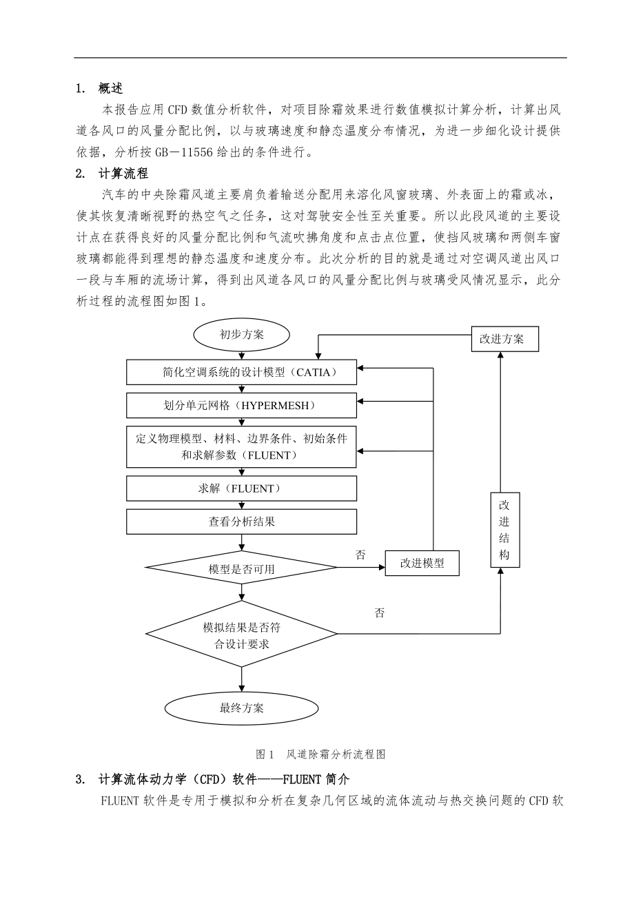 空调管道流场CFD分析报告模版.doc_第3页