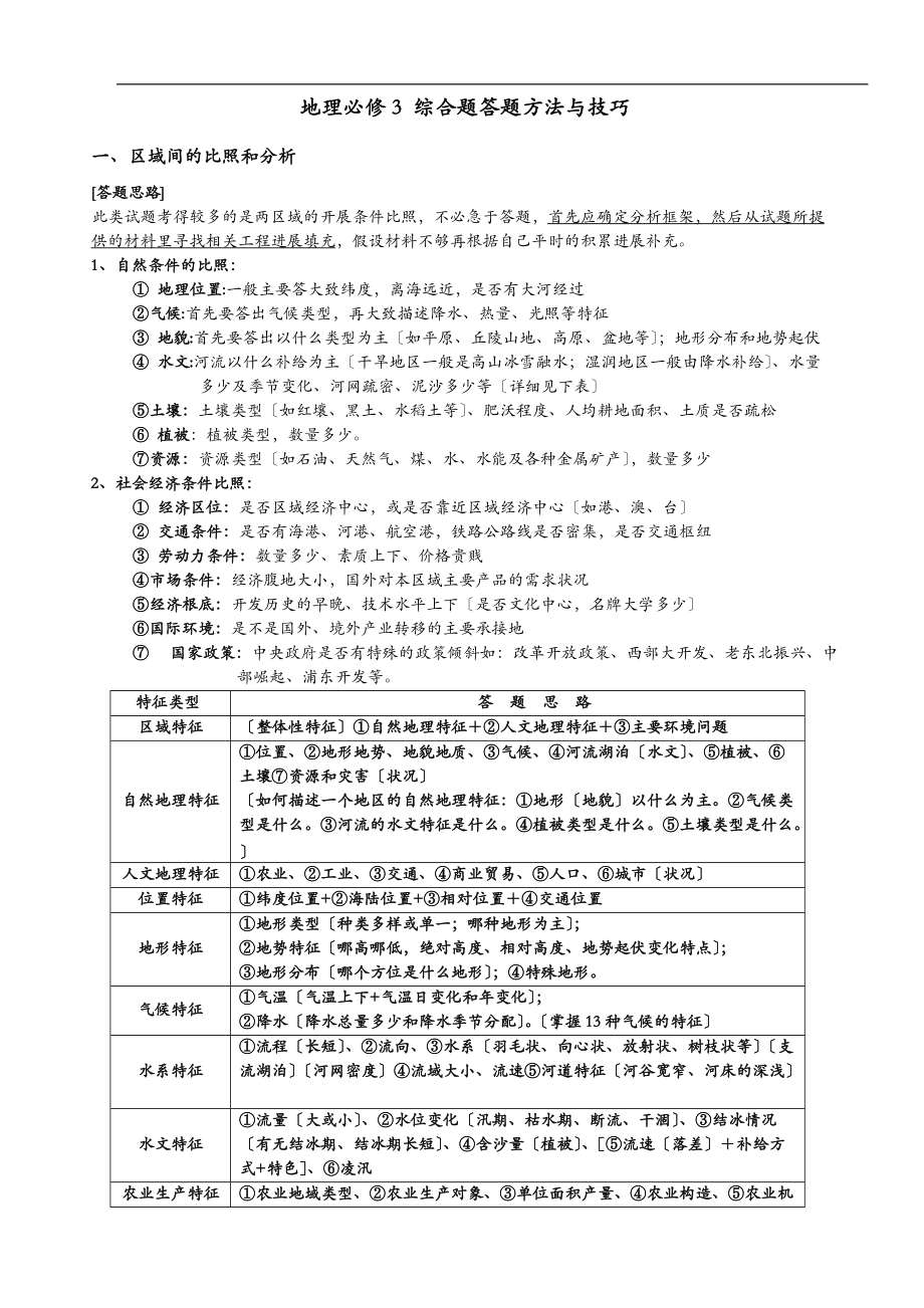 地理必修3综合题答题方法期末.doc_第1页