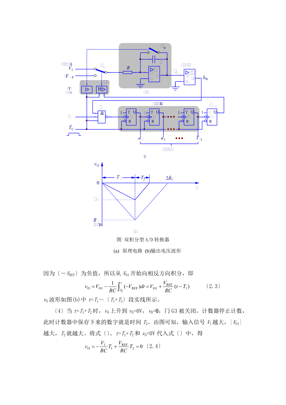 电子的测量的大作业的的4-19地题目全.doc_第2页