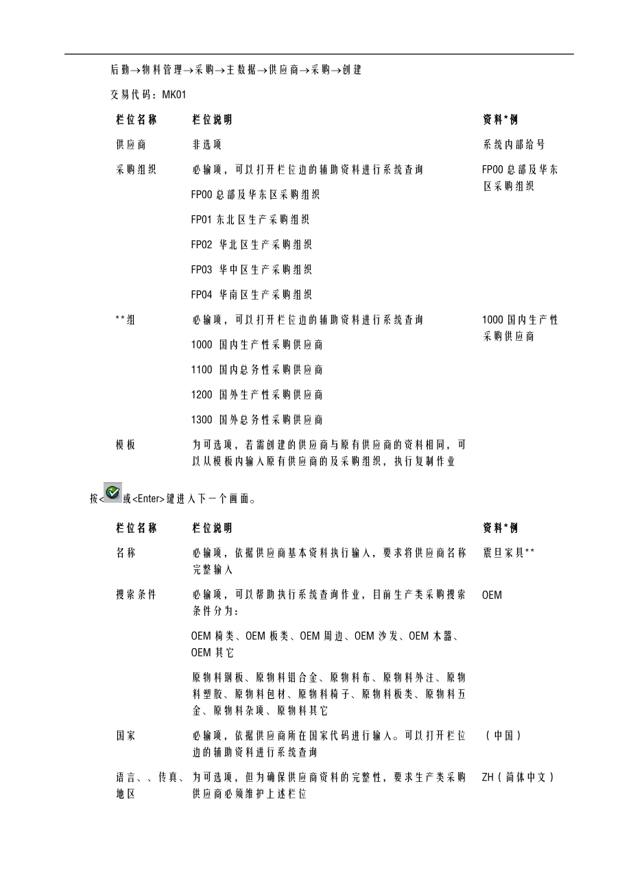 家具公司供应商数据流程.doc_第2页