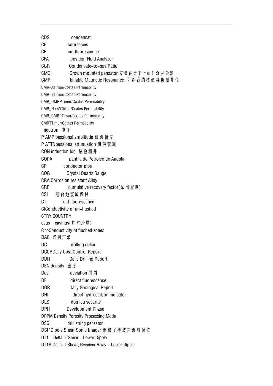 石油行业英文缩写.doc_第2页