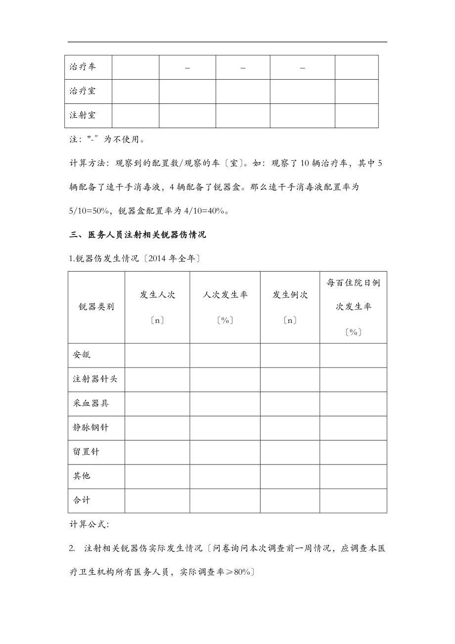 安全注射现状调查表.doc_第3页