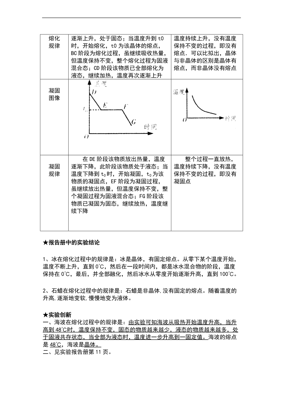 实验探究二探究冰和石蜡熔化时温度变化地特点.doc_第2页