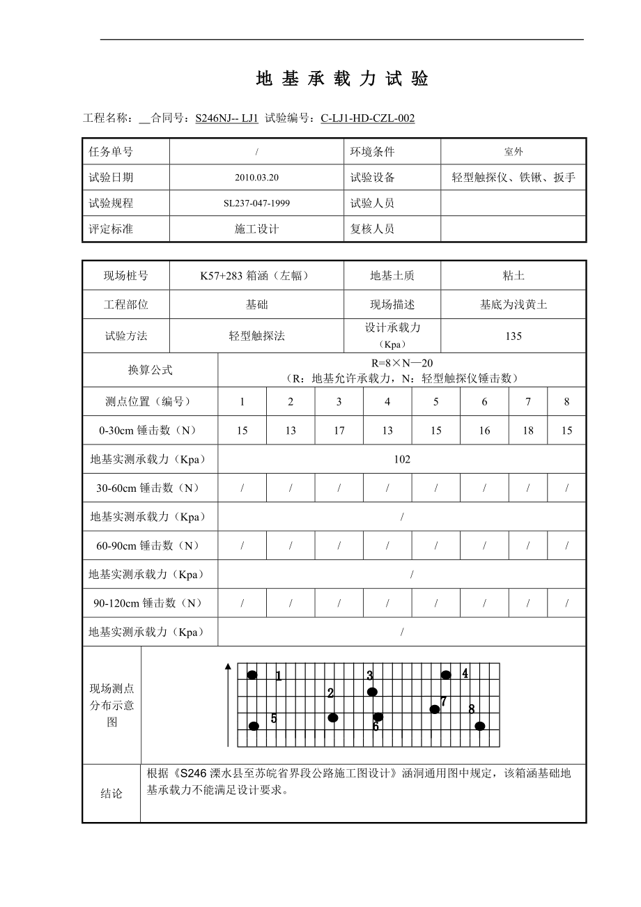 地基承载力试验记录文稿表.doc_第2页