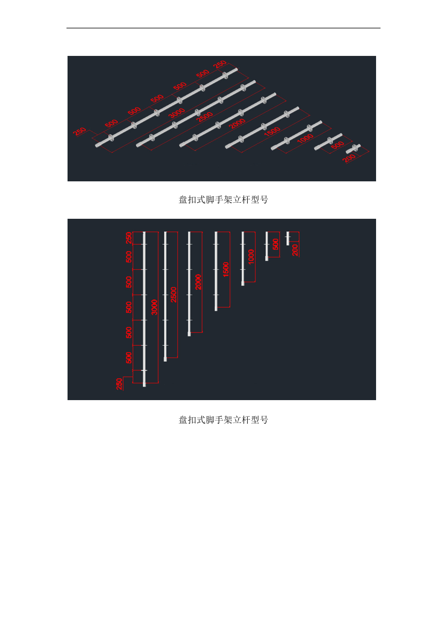 盘扣式脚手架常用规格含图文.doc_第3页