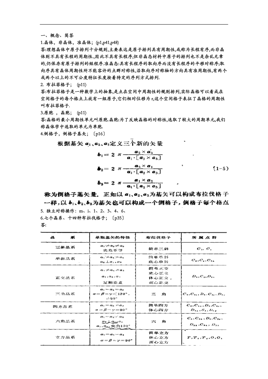 固体物理期末考试.doc_第1页