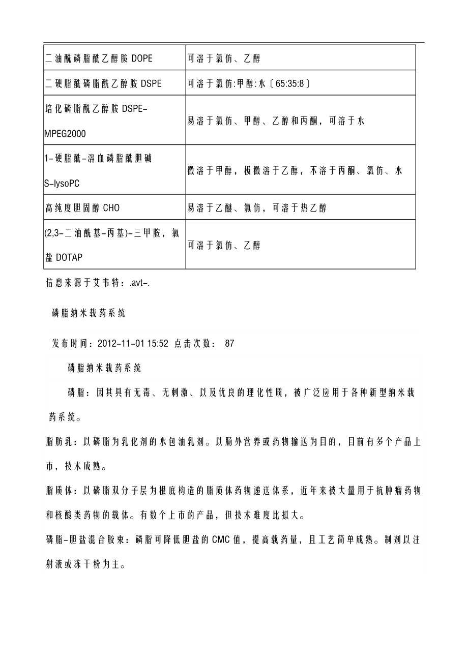 磷脂与胆固醇资料.doc_第3页