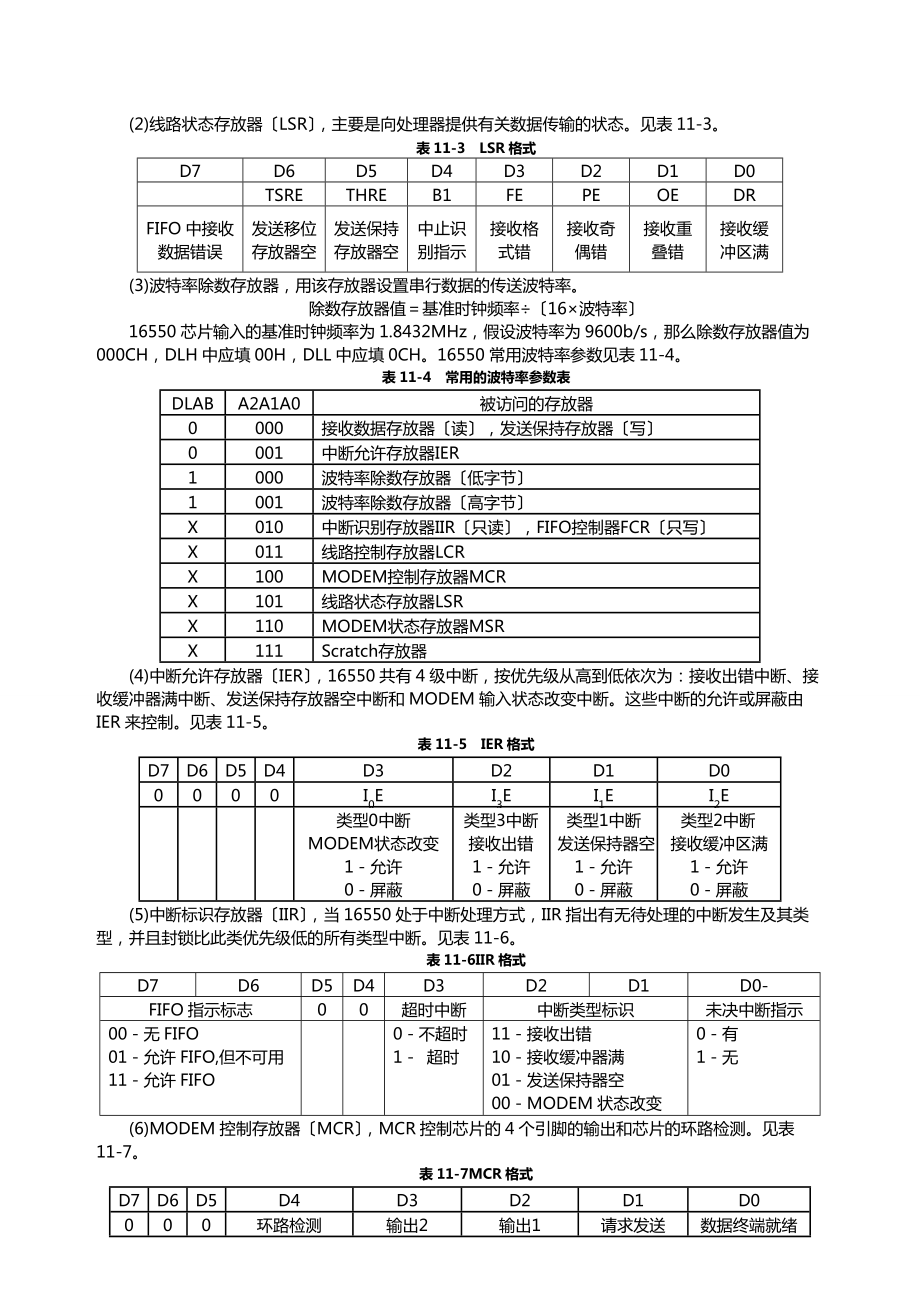 微机接口实验报告-16550串口控制器应用实验.doc_第2页