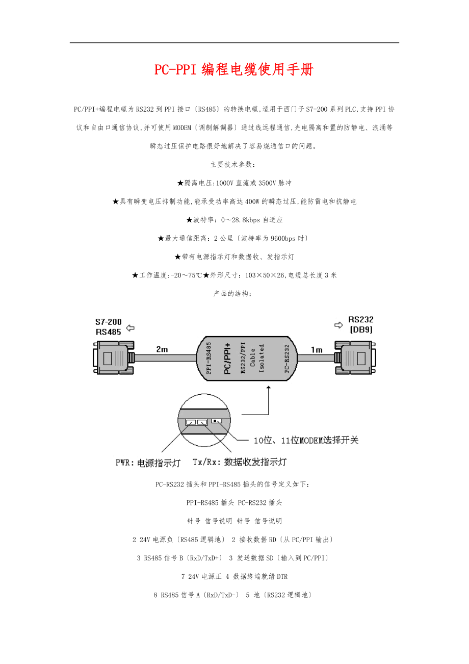 常用PLC编程电缆使用手册.doc_第1页