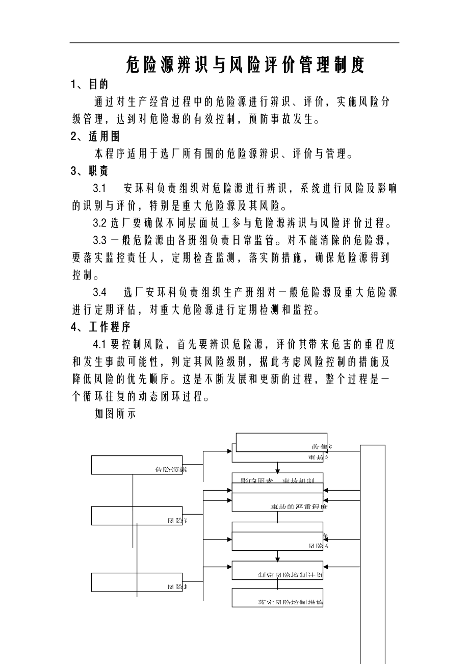 危险源辨识与风险评价管理制度6.doc_第1页