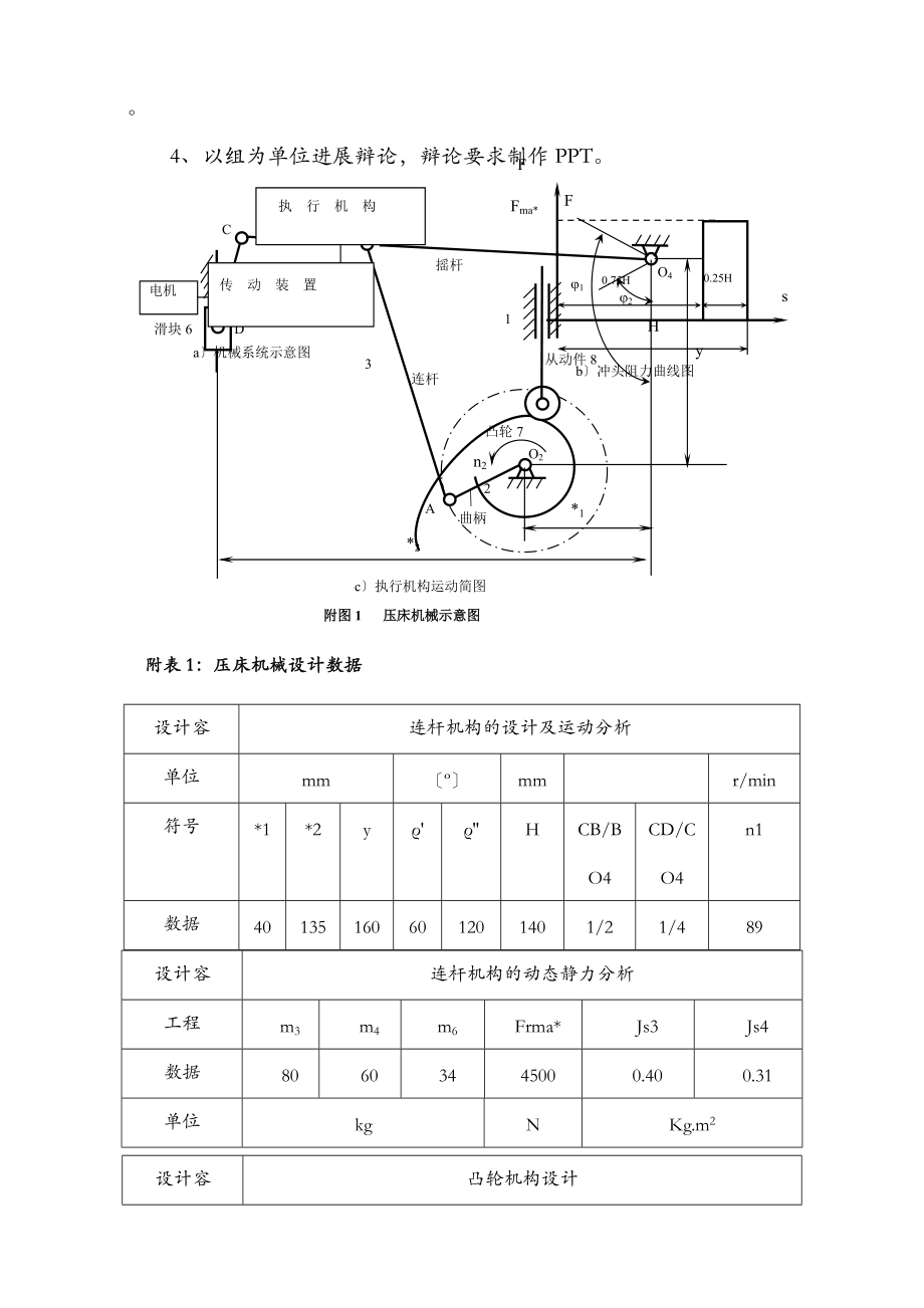 压床设计说明书.doc_第3页