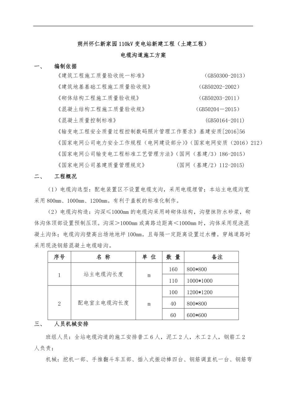 电缆沟道工程施工组织设计方案.doc_第1页