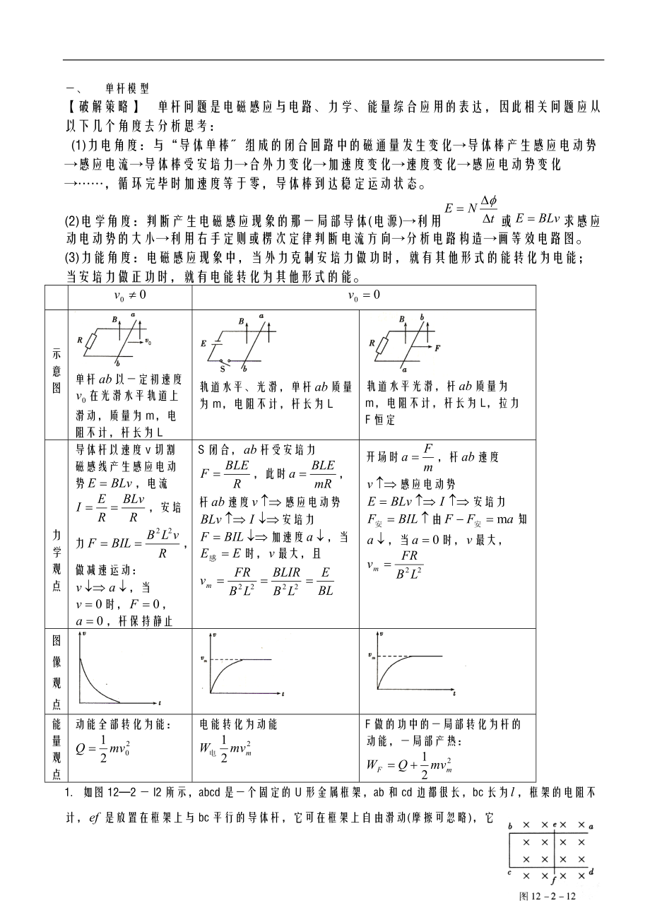 电磁感应中的单杆模型.doc_第1页