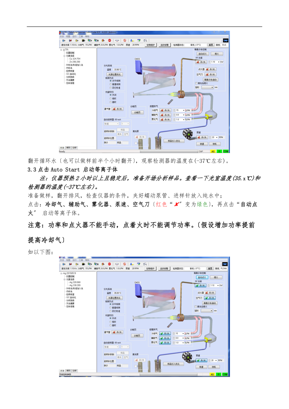 电感耦合等离子发射光谱仪操作规程P7.doc_第3页