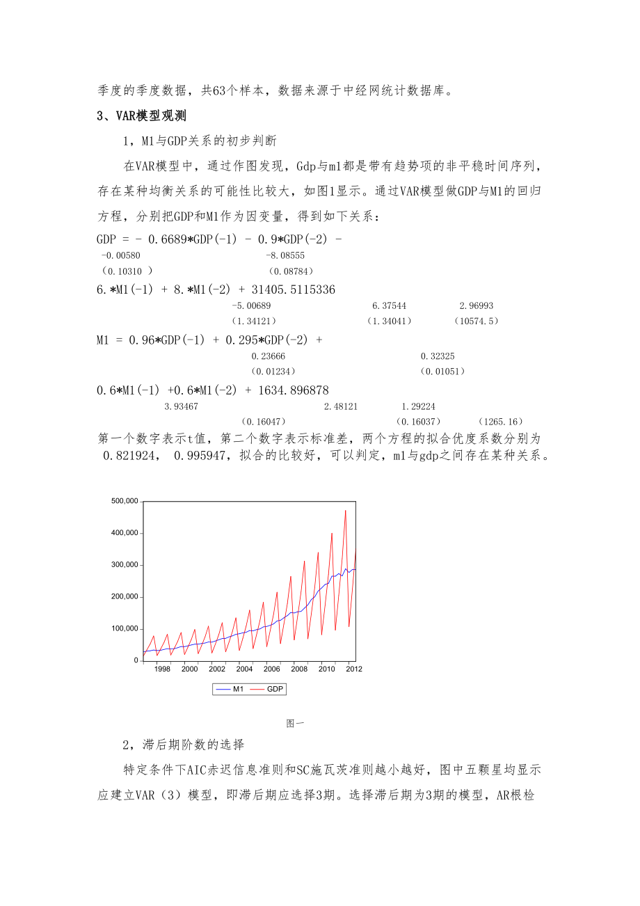 我国货币供应量M1与GDP关系的实证分析报告文案.doc_第2页