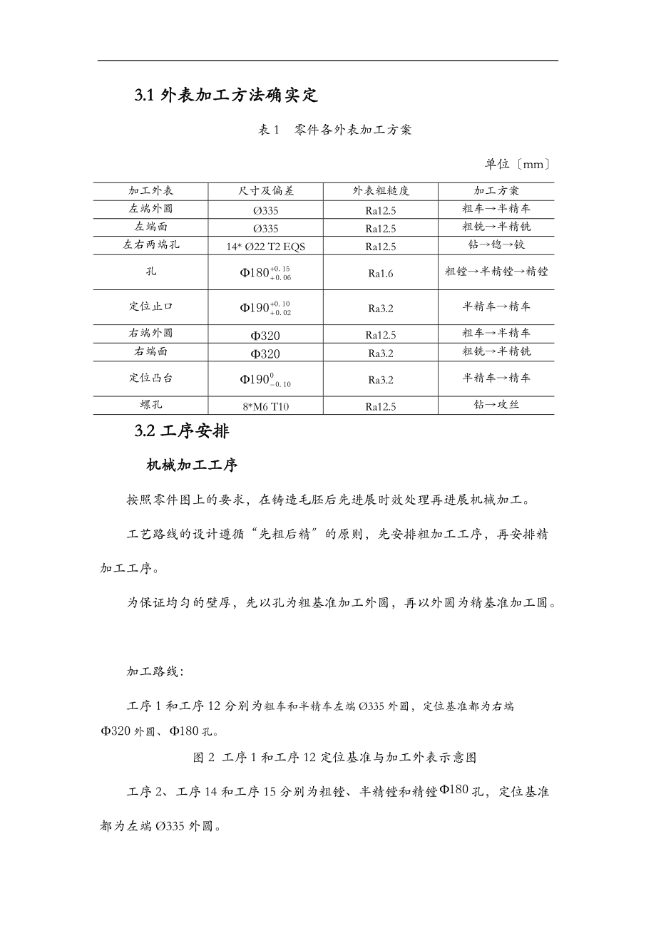 十字头滑套加工工艺分析.doc_第3页